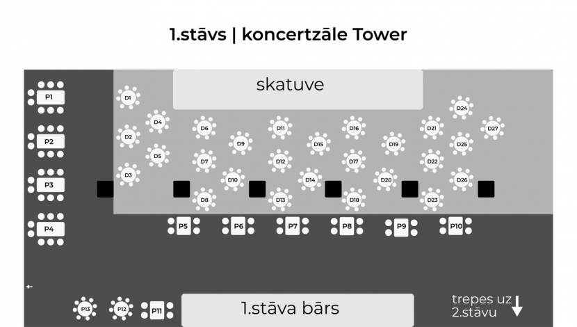 Stils 4