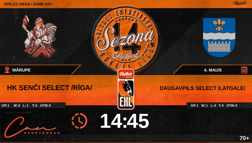 SUPER VETERĀNU SPĒLE 4.maijā plkst 14:45 MĀRUPĒ